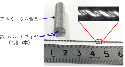 図1　「撚り構造型」の衝撃発電軽金属複合材料