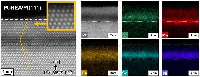 ハイエントロピー合金で電極触媒性能の飛躍的向上に成功 ―実験プラットフォーム構築により燃料電池用触媒の高性能化メカニズムを原子レベルで解明―