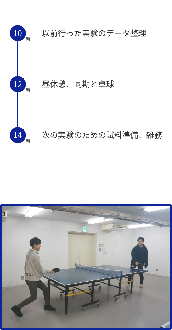 以前行った実験のデータ整理 → 昼休憩、同期と卓球 → 次の実験のための試料準備、雑務