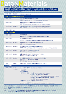 文部科学省 データ創出・活用型マテリアル研究開発プロジェクト (DxMT) 第1回マテリアル革新力強化に向けた総合シンポジウム