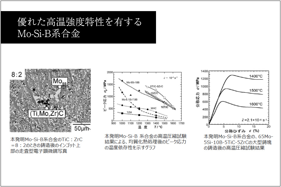 研究紹介