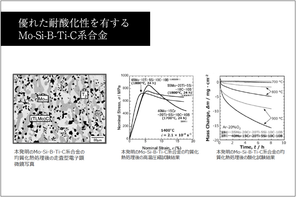 研究紹介