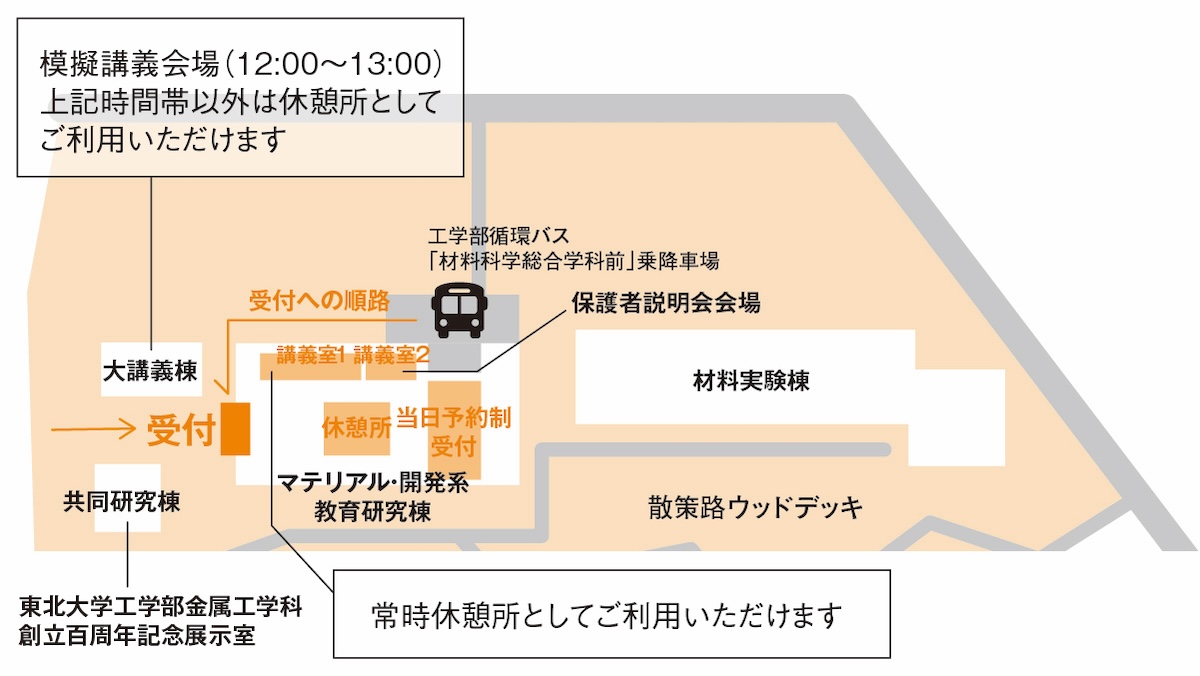 マテリアル・開発系 教育研究棟マップ