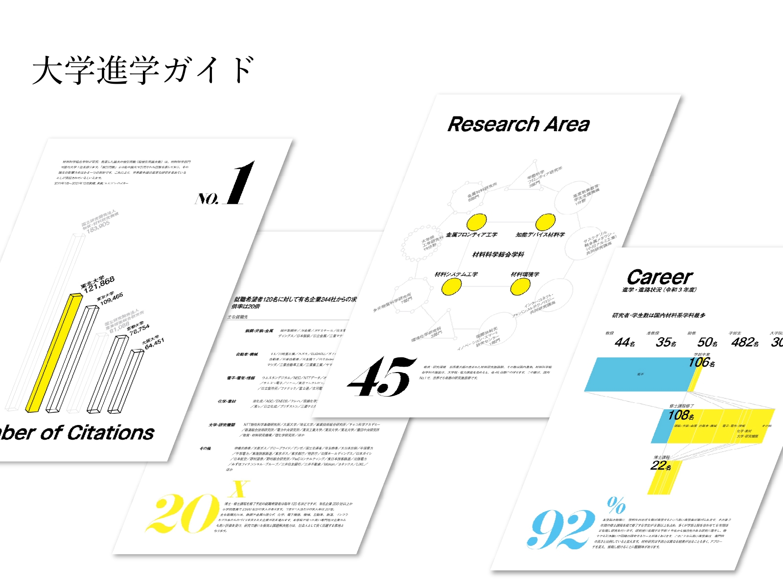 大学進学ガイド