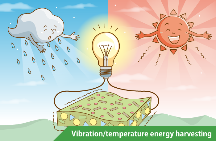 振動・温度発電